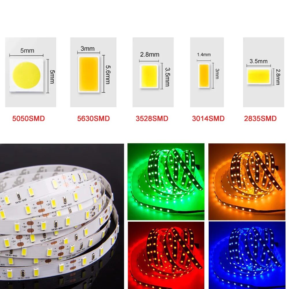 Отличие led. Отличие led