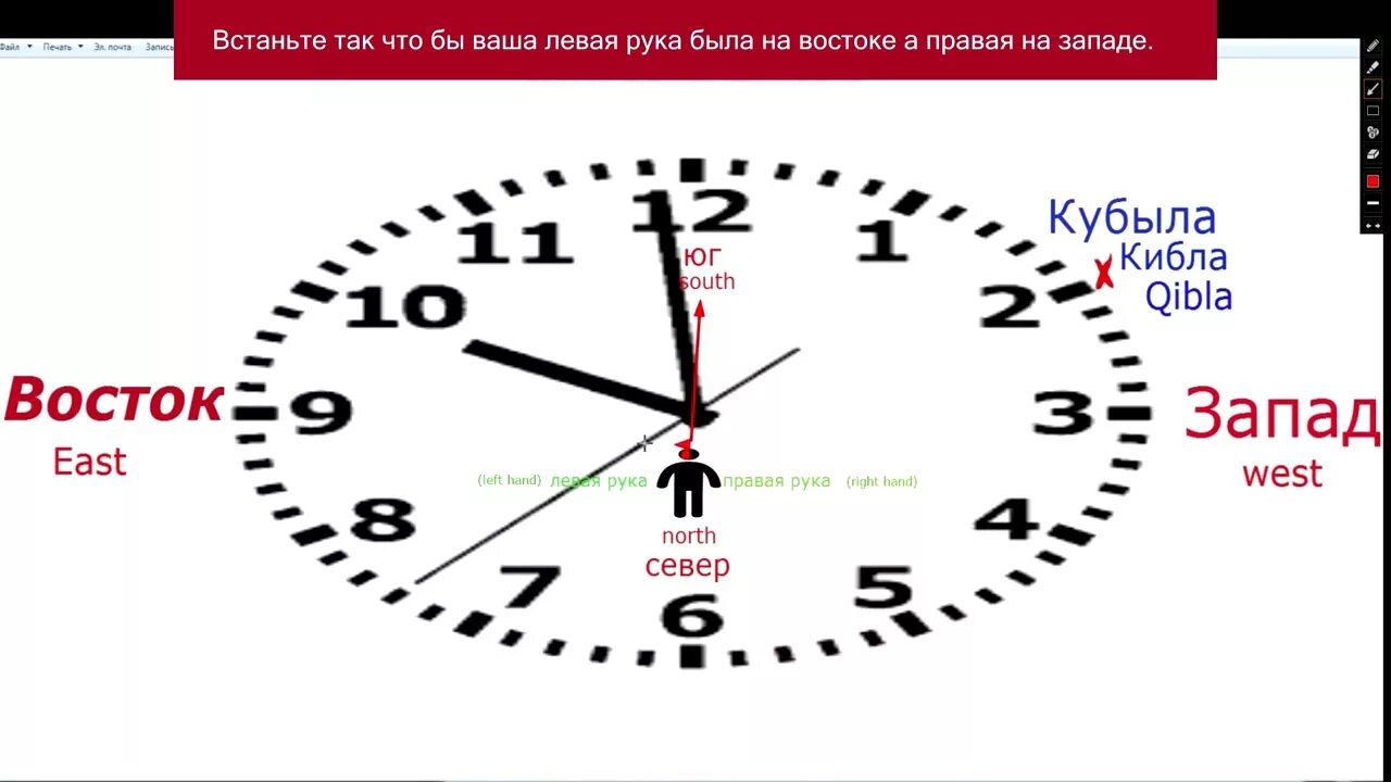 Определение каабы. Направление Каабы. В какую сторону делать намаз. Кибла направление. Направление Каабы по компасу.