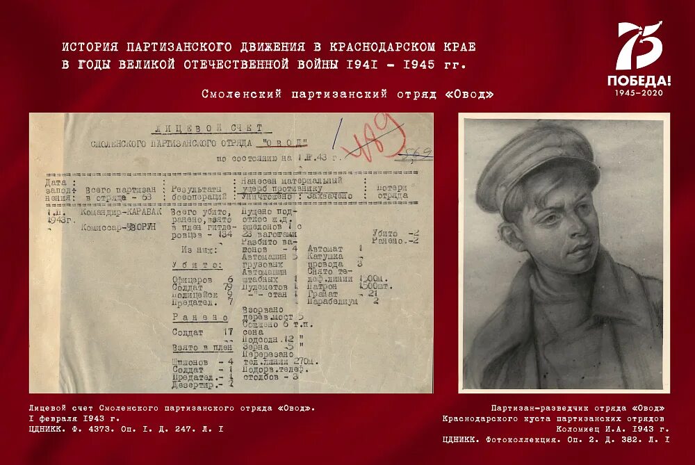 Список военных 1941 1945. Партизанское движение 1941-1945. Партизанское движение в годы Великой Отечественной войны 1941-1945 гг.. Карта партизанских отрядов Отечественной войны. Партизанское движение в годы Великой Отечественной войны 1942.