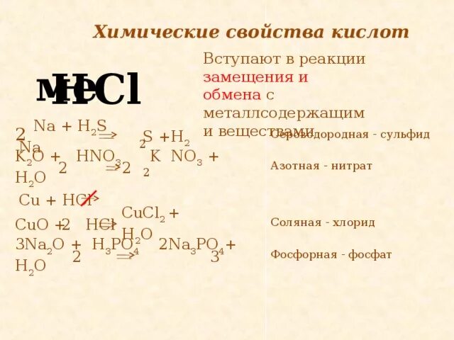 Легче вступает в реакции замещения. Вещества которые вступают в реакцию замещения. Реакции замещения с кислотами. Кислоты вступают в реакцию с. В реакцию с соляной кислотой вступает.