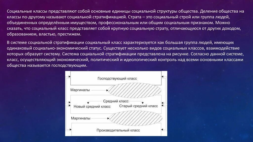 Модель классов представляет. Что представляет собой социально-классовая структура общества. Деление общества на классы представляет собой. Социальные классы. Основная структурная единица в соцсетях это.