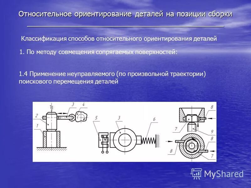 Решение текстовых задач на работу. Я собрала детали начала. Технологический процесс сборки на сборочную единицу. Технологические операции чертежи. Распорные устройства для сварки.
