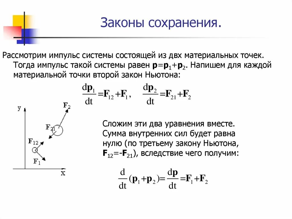 Законы изменения импульса системы. Закон сохранения импульса системы материальных точек. зси для системы материальных точек. закон изменения импульса системы материальных точек.