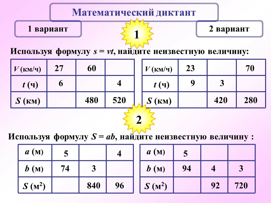 Формулы по математике 5 класс. Формулы математики начальная школа. Математические формулы 5 класс. Формулы по математике начальная школа.