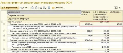 Усн учет бухгалтерской программы