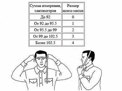 Размеры противогазов таблица размеров