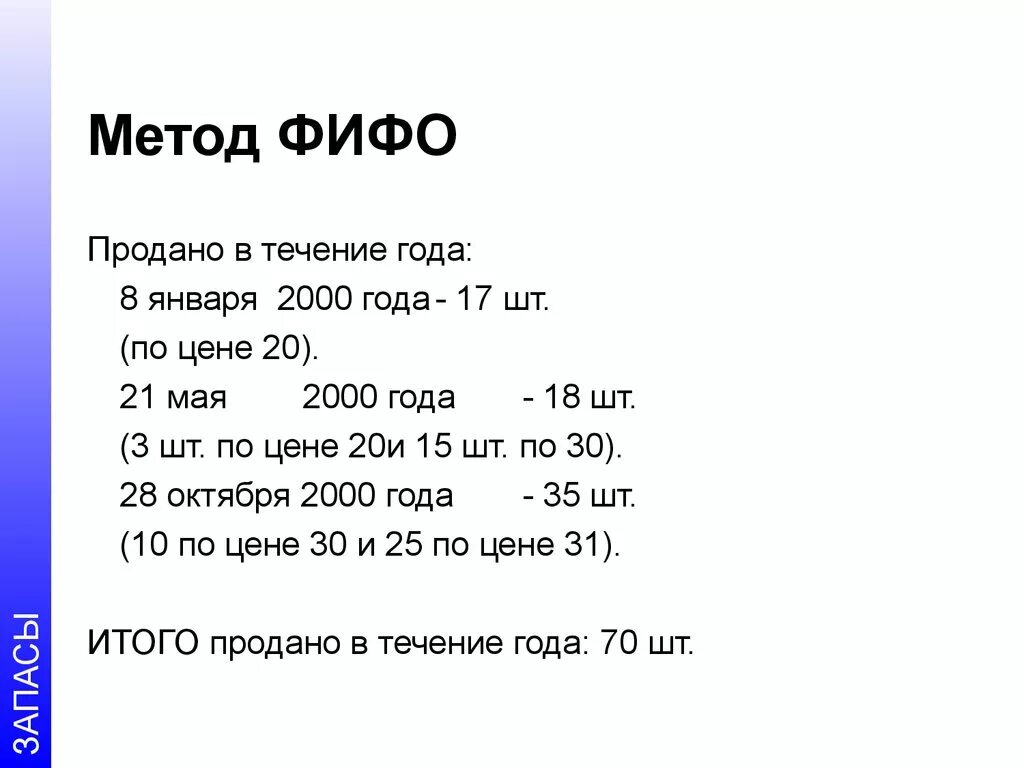 ФИФО. Метода ФИФО. Метод ФИФО В бухгалтерском учете. Метод FIFO.