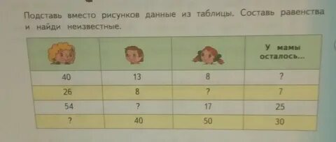 Помоги сделать номер 5