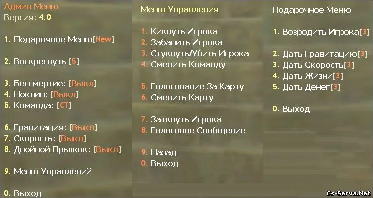 Меню админка. Плагин для сервера КС 1.6 меню админа. Админское меню в КС 1.6. Плагин админ меню для КС 1.6. Меню сервера.