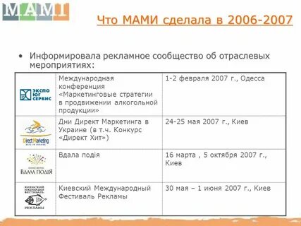 Международное события относится
