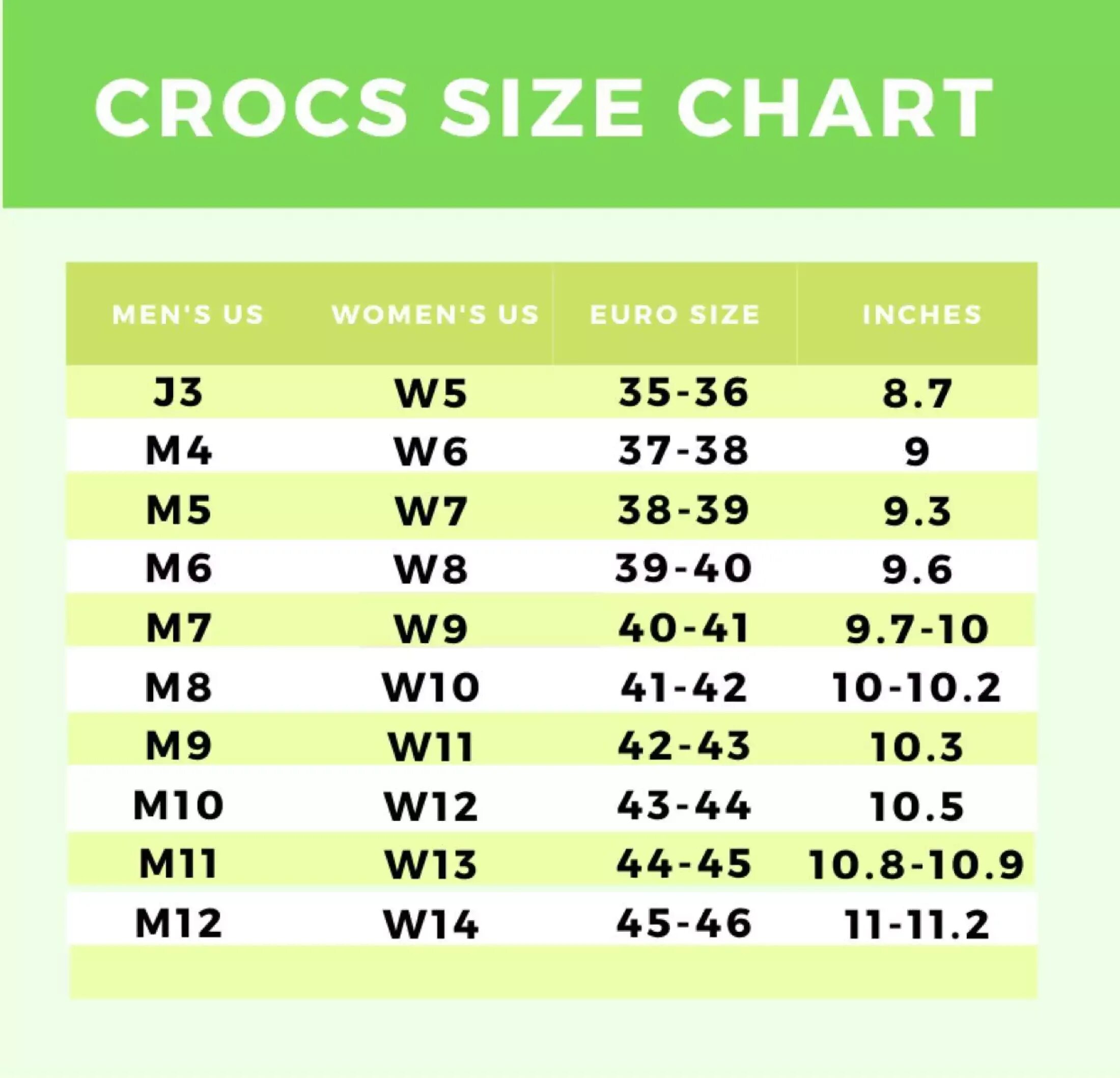 Размер кроксов j2. Крокс w6 размерная сетка. crocs 5-7 размерная. размер 9-11 crocs. крокс с9 размерная.