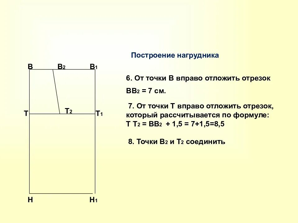 Презентация "Построение чертежа фартука и косынки" по технологиям - скачать прое