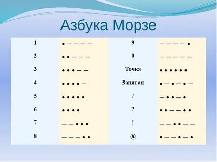 Как на морзе будет привет