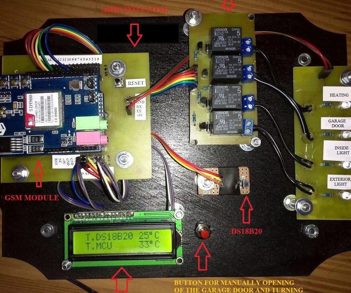 Сигнализация на ардуино. Arduino GSM сигнализация. Arduino ГЛОНАСС GSM. GSM сигнализация на ардуино. GSM сигнализация для автомобиля на ардуино.