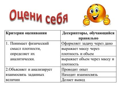 Примеры оценивания