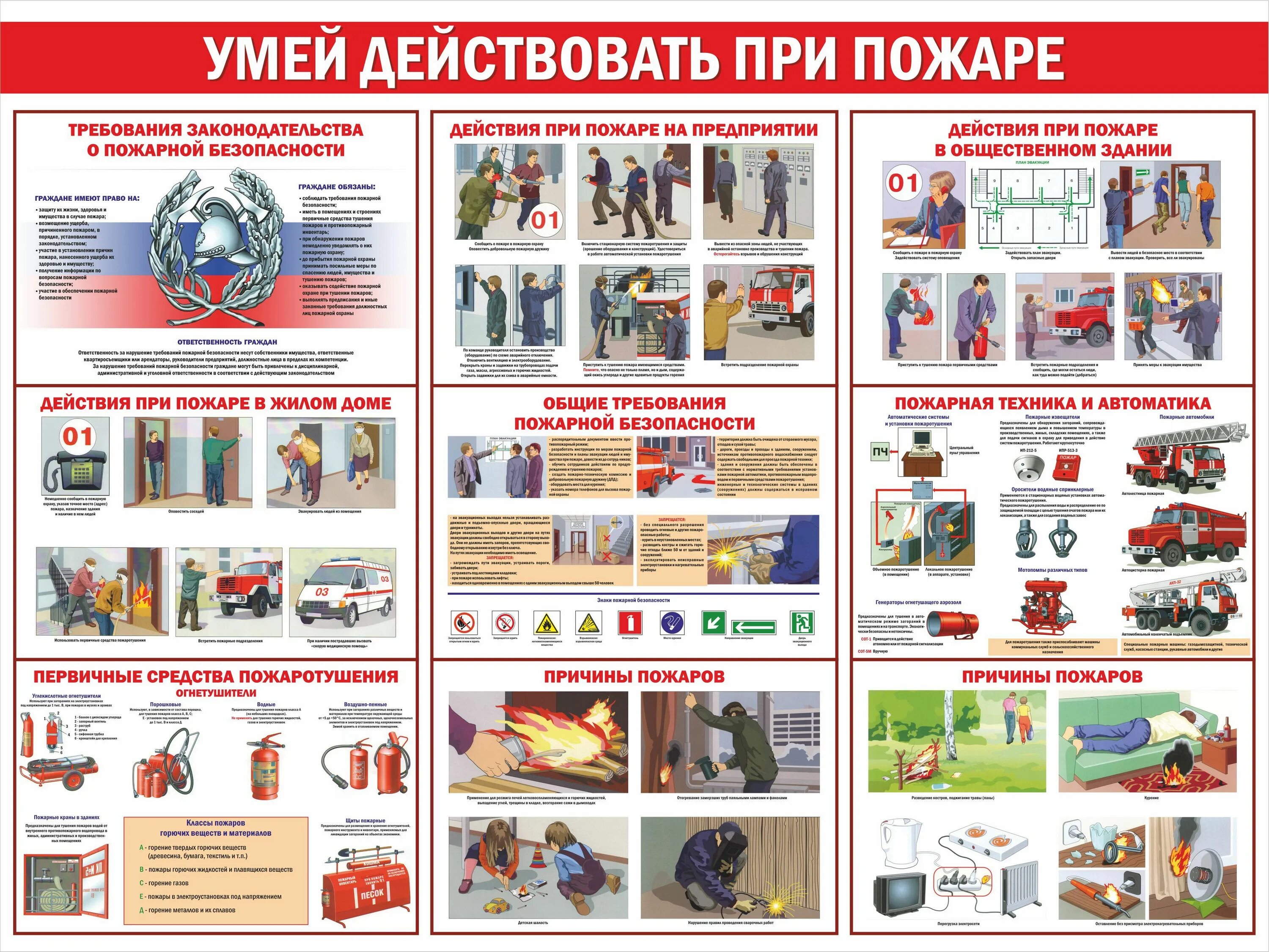 Курсовая по пожарной безопасности. Стенд пожарная техника и автоматика. Стенд противопожарной безопасности. Плакаты по пожарной безопасности. Пожарная безопасность плакат.