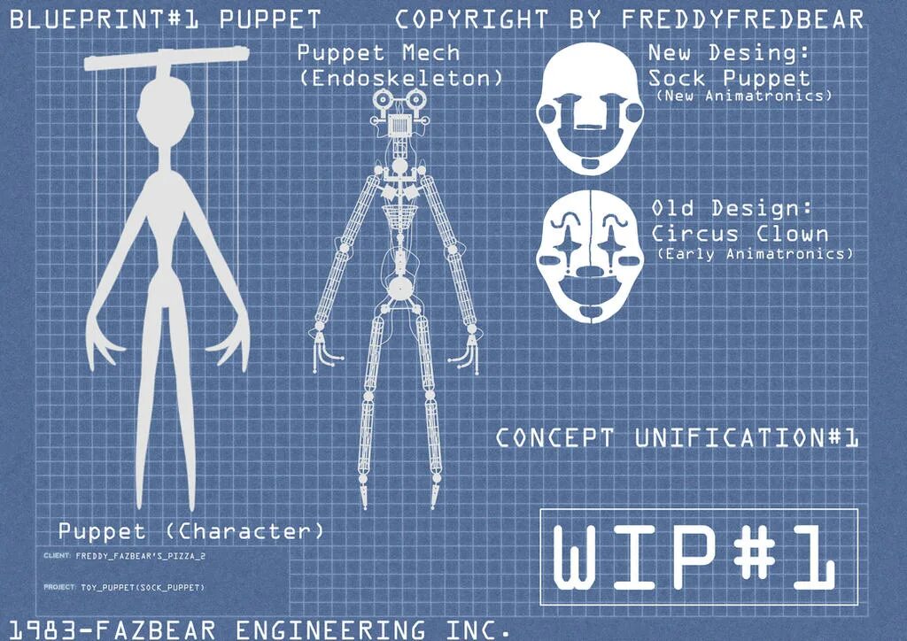 Puppet перевод