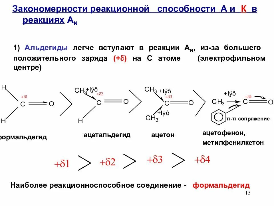 Сравнить реакционную способность. Электрофильное соединение. Реакционная способность в реакциях ароматического электрофильного. Реакционная способность в реакциях электрофильного замещения. Биологически важные реакции карбонильных соединений.