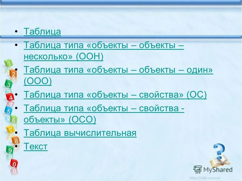 Таблица типа объекта объекта несколько. Таблица оон информатика. таблица осо информатика. таблица оон информатика 6 класс.