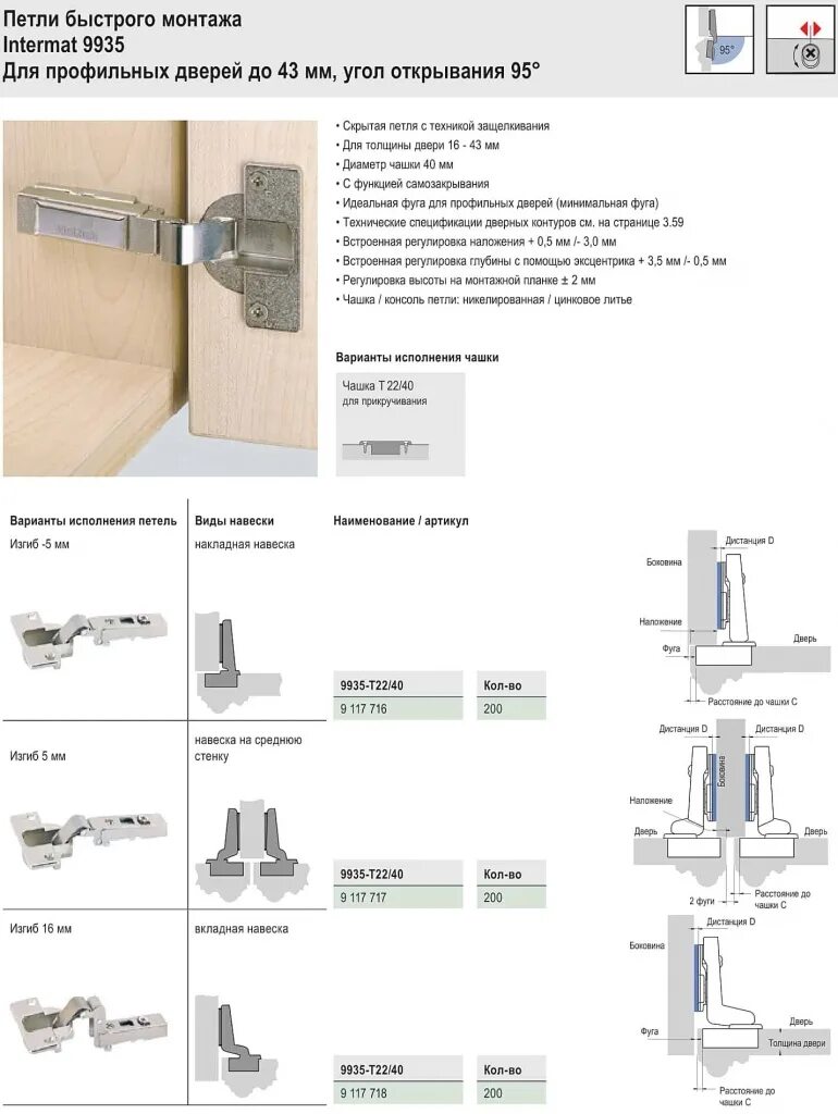 Типы шарниров. 492680 Hettich петли шарниры. Петля мебельная быстрого монтажа 80 мм. Петли Hettich Intermat схема установки. Петли Хеттих накладная монтаж.