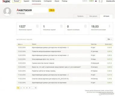 Толока заработок в интернете