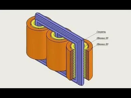 Силовая обмотка трансформатора
