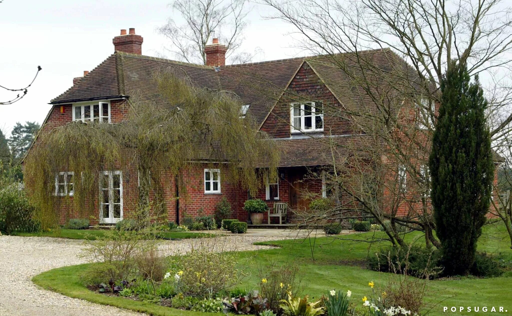 дом родителей как называется