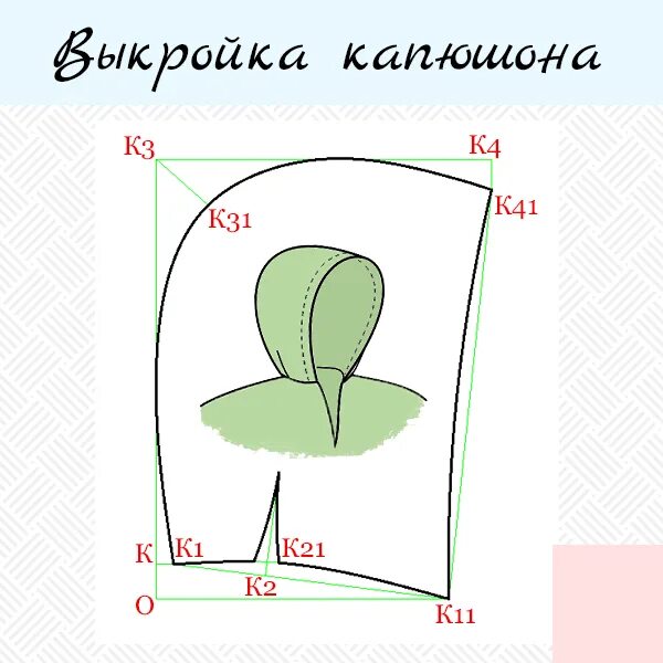 Мк капюшона. Накидка с цельнокроеным капюшоном выкройка. выкройка капюшона. схема построения капюшона. простая выкройка капюшона.