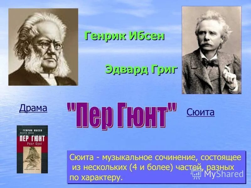 Сюита пер гюнт презентация 3 класс. Э. Григ г. Ибсен. Пер Гюнт Генрик Ибсен сюита. Григ портрет Ибсен.