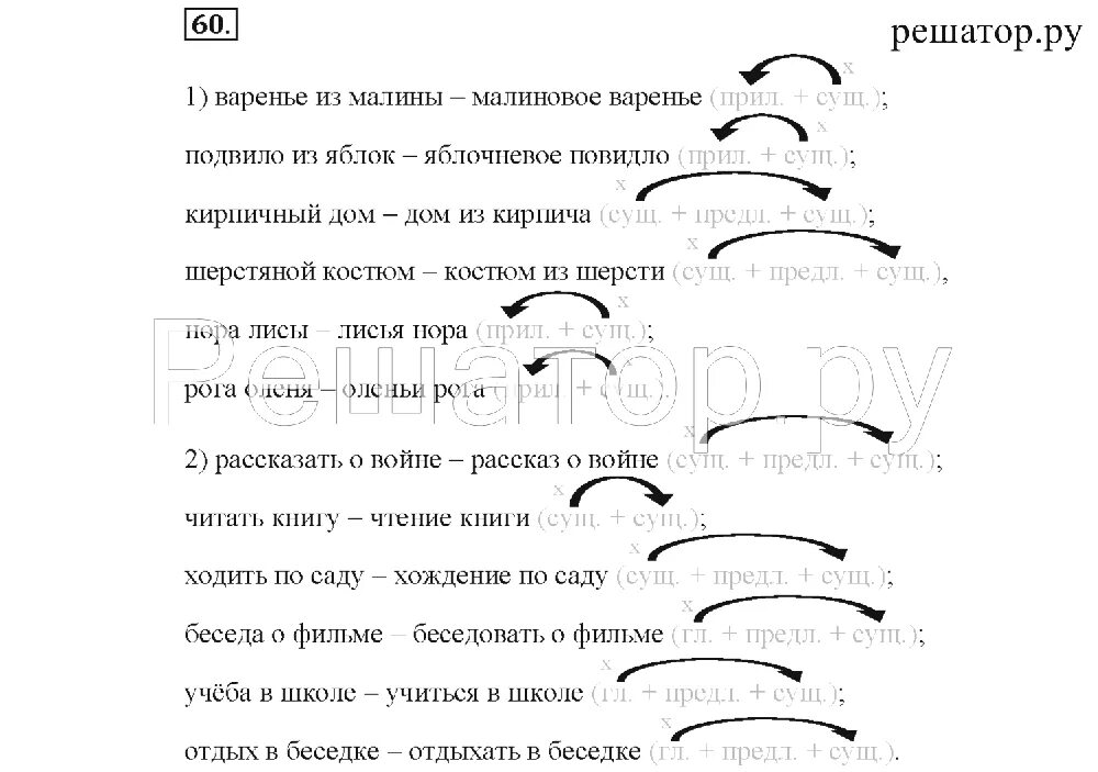 Решебник по русскому языку 3 желтовская калинина. Русский язык 3 класс 2 часть Калинина. Гдз по русскому языку 3 класс учебник 2 часть Желтовская Калинина. Гдз по русскому языку 3 класс Желтовская Калинина. Гдз по русскому 3 класс учебник 2 часть Желтовская Калинина.