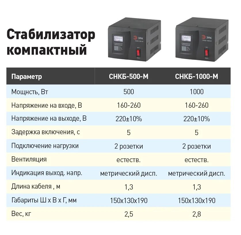 Какое должно быть входное напряжение