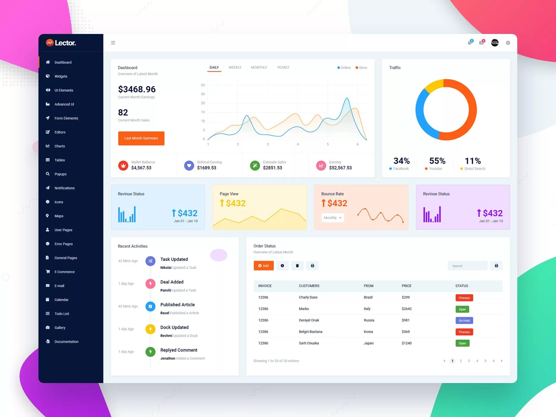 Dashboard dx. Дашборд. ui-дашборды. панель для дашборда. красивые dashboard.
