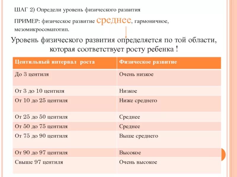 Развитие гармоничное мезосоматотип. Оценка физического развития мезосоматотип. Физическое развитие гармоничное мезосоматотип. Мезосоматотип ребенка что это.