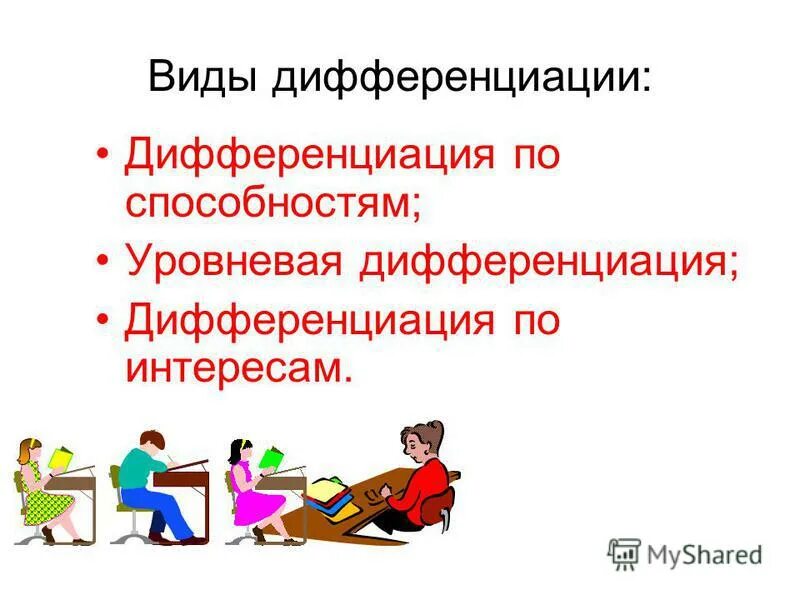 Виды дифференцированного обучения. Перечислите виды дифференциации?. Дифференциация продукта это. Дифференциация это разновидность. Внешняя дифференциация.