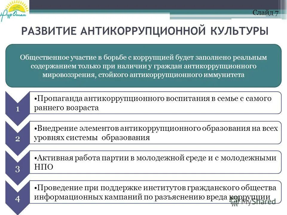 К антикоррупционным запретам на государственной службе относятся