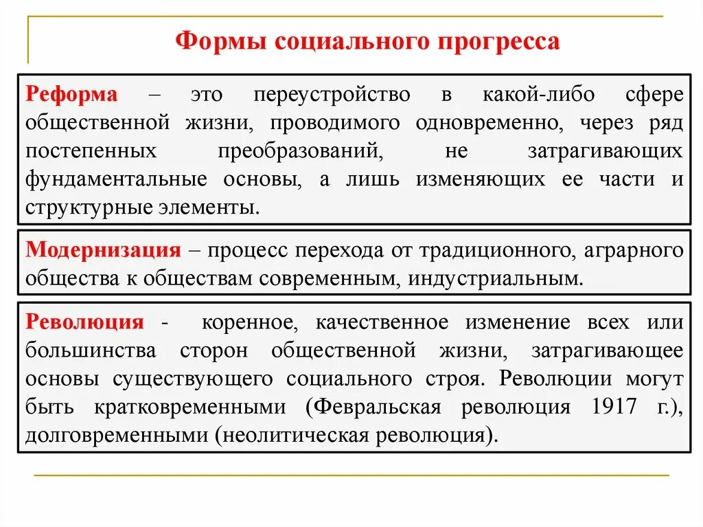 Реформа это изменение в обществе. Реформа это. Формы социального прогресса. Реформирование это. Реформа это переустройство какой либо.