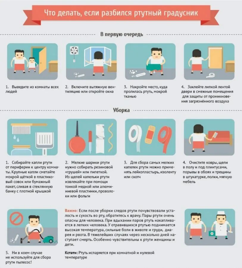 Памятка в аэропорту. Порядок действий при несчастном случае на производстве. Что делается в 1 очередь. Что нужно сделать с данными в первую очередь. Что делается в 1 очередь.