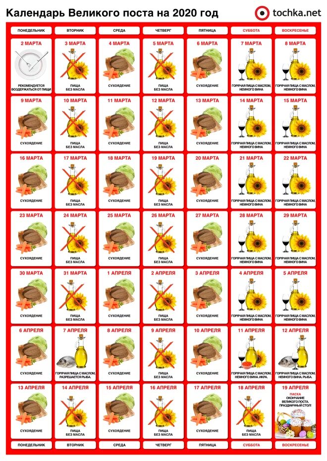 Великий пост календарь питания. Календарь великогоипомта. Пищевой календарь Великого поста. Великий пост питание по дням.