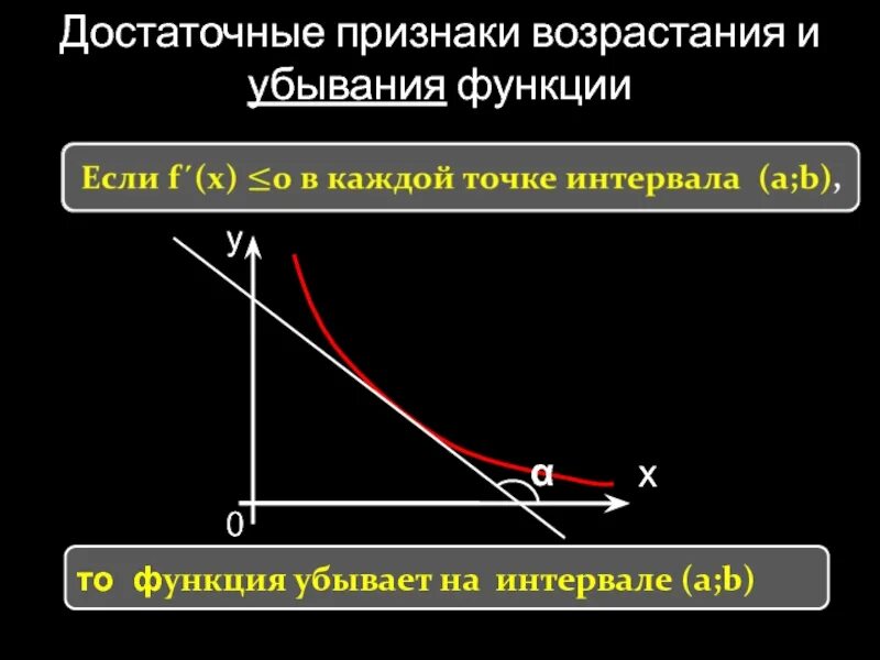 Признак возрастания функции. Возрастающая и убывающая функция. Возрастание и убывание функции. Достаточный признак убывания функции. Достаточный признак возрастания и убывания функции.