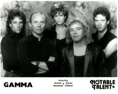 Гамма времени