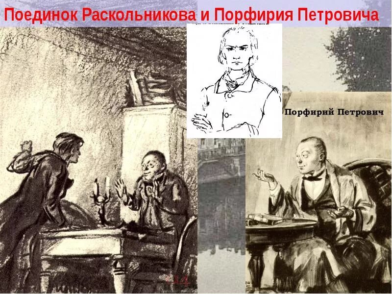 Первая встреча раскольникова и следователя