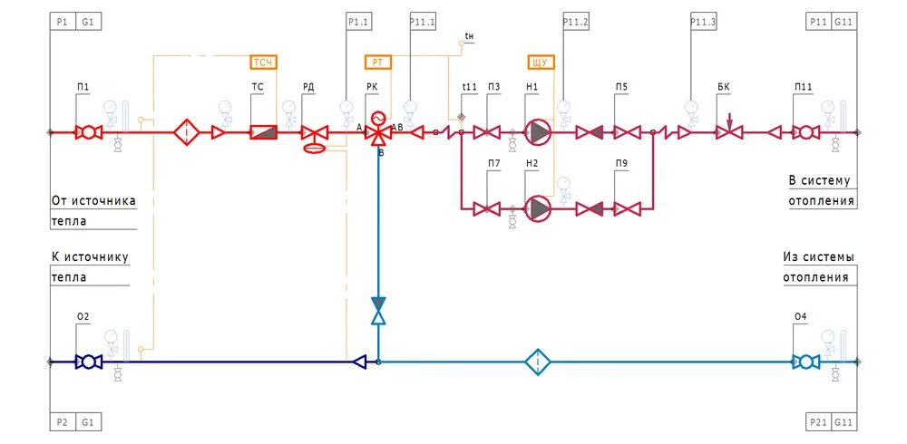 Сп тепловые сети актуализированная редакция 2023. Схема с трехходовым вентилем на отоплении. Схема теплового узла отопления с теплообменником. Схема итп с трехходовым клапаном. Схема узла отопления системы Данфосс.