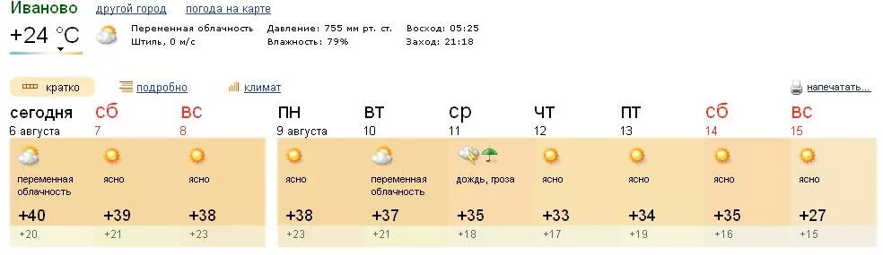 Погода санкт петербург 10 февраля. Погода Иваново. Погода СПБ. Погода в санкпетербуре на неделю. Погода в Санкт-Петербурге на неделю.