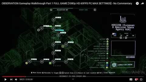 Игры наблюдение