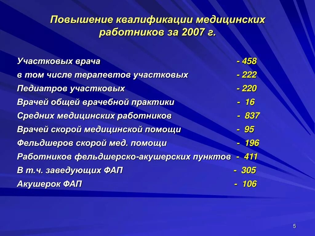 Повышение медицинской категории. Повышение квалификации медицинских работников. Повышение медицинской квалификации. Повышение квалификации медработников. Квалификация медицинских работников.