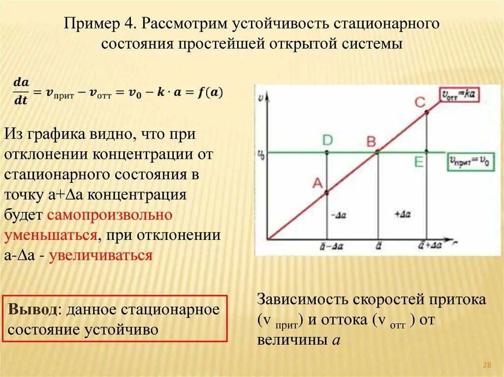 Метод квазистационарных концентраций Боденштейна. Стационарное состояние открытой системы примеры. Метод квазиравновесных концентраций. Принцип стационарности концентраций. Стационарная концентрация