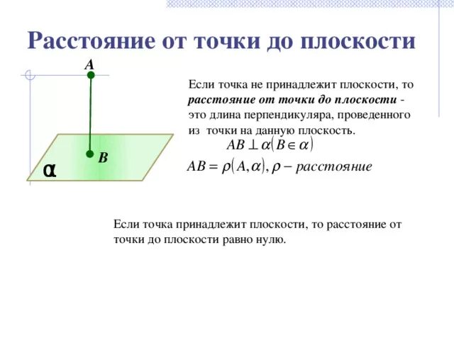Расстояние между точкой и плоскостью называется. Как в геометрии обозначается расстояние от точки до плоскости. расстояние от точки до пл. расстояние от точки до плоски. перпендикуляр от точки к плоскости.