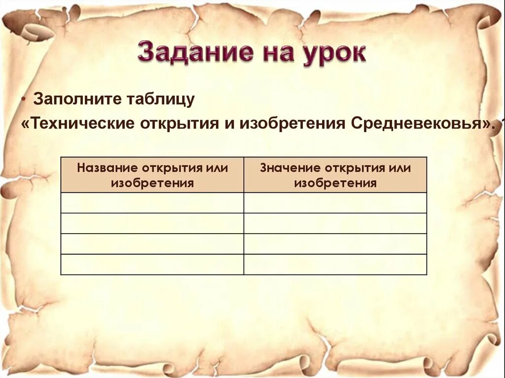 Заполни таблицу научные знания. Научные открытия средневековья 6 класс. Научные открытия и изобретения в средние века таблица. Научные открытия и изобретения 6 класс история средних веков. Таблица технические открытия и изобретения средневековья.