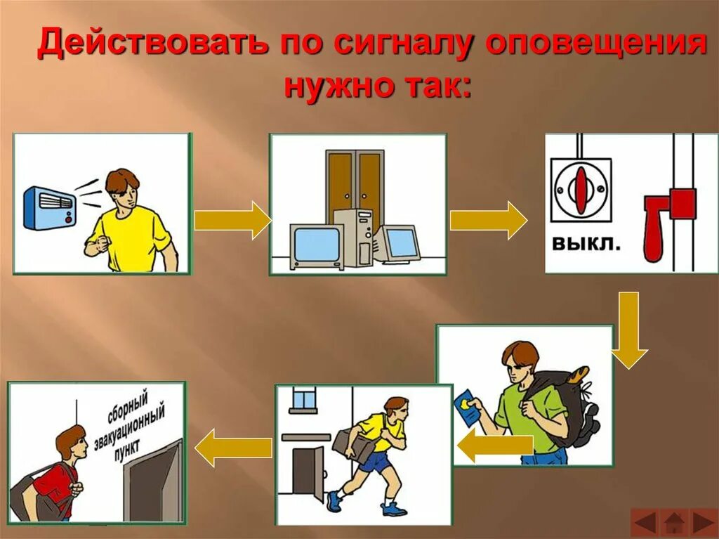 Сигнал оповещения мирного времени. Оповещение об опасности. действовать по сигналу оповещения. три типа сигналов оповещения об опасности. оповещение населения при чс.