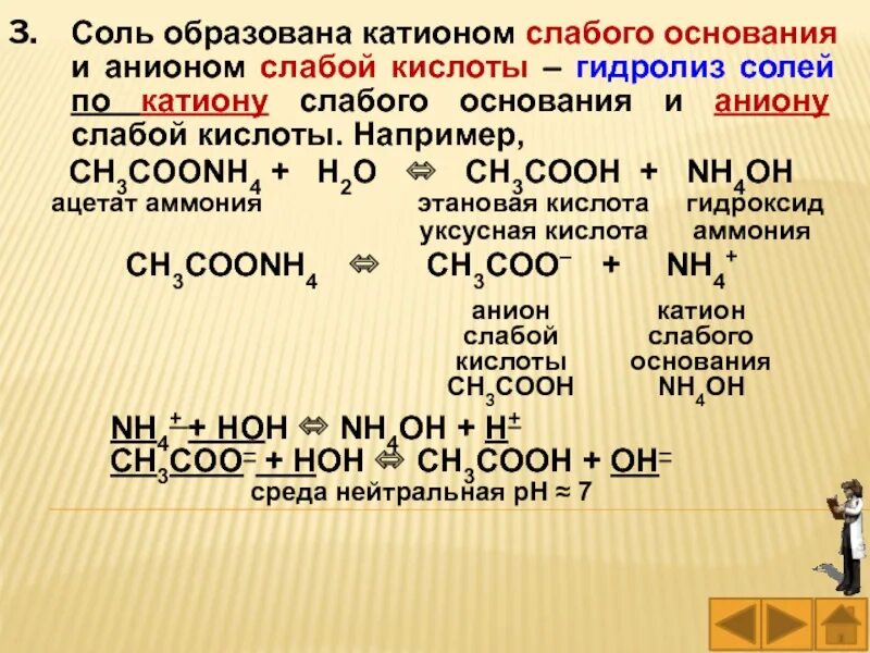 Ацетат алюминия гидролиз. Ch3coonh4 Тип гидролиза. Катион сильного основания и анион слабой кислоты. Гидролиз катиона слабого основания и аниона слабой кислоты. Гидролиз анионов кислых солей.